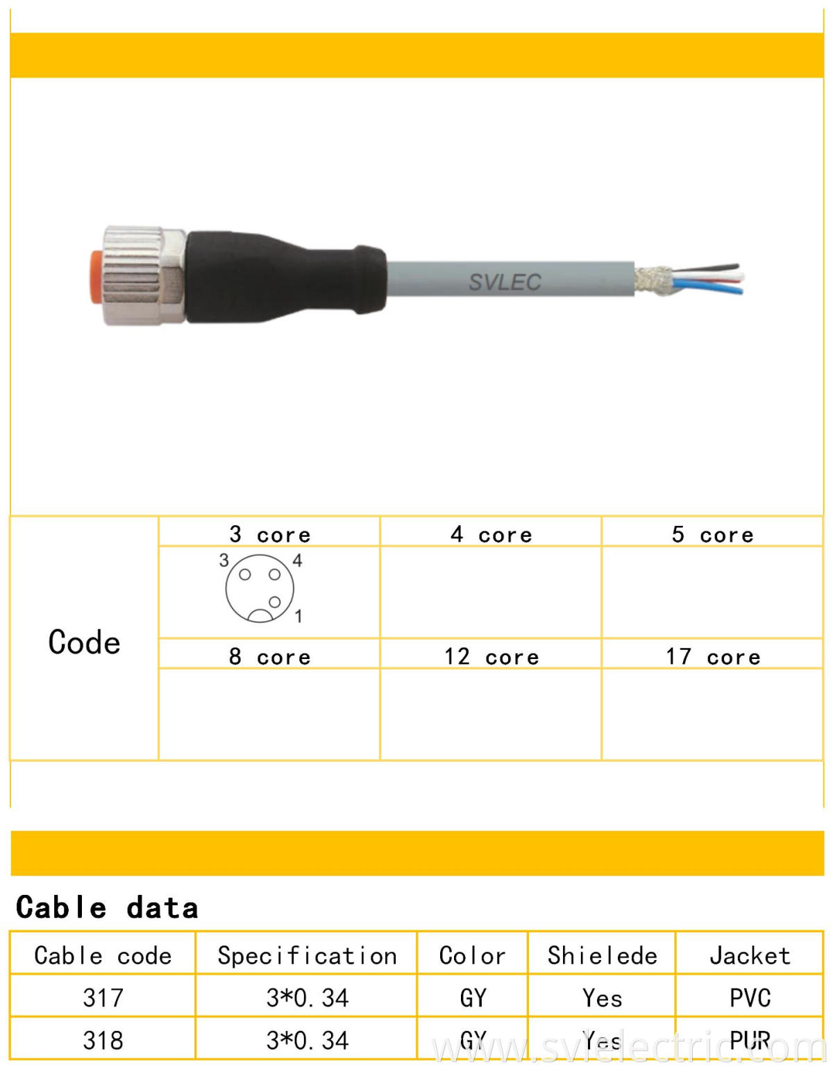 M12 female straight shield connector 3 pin